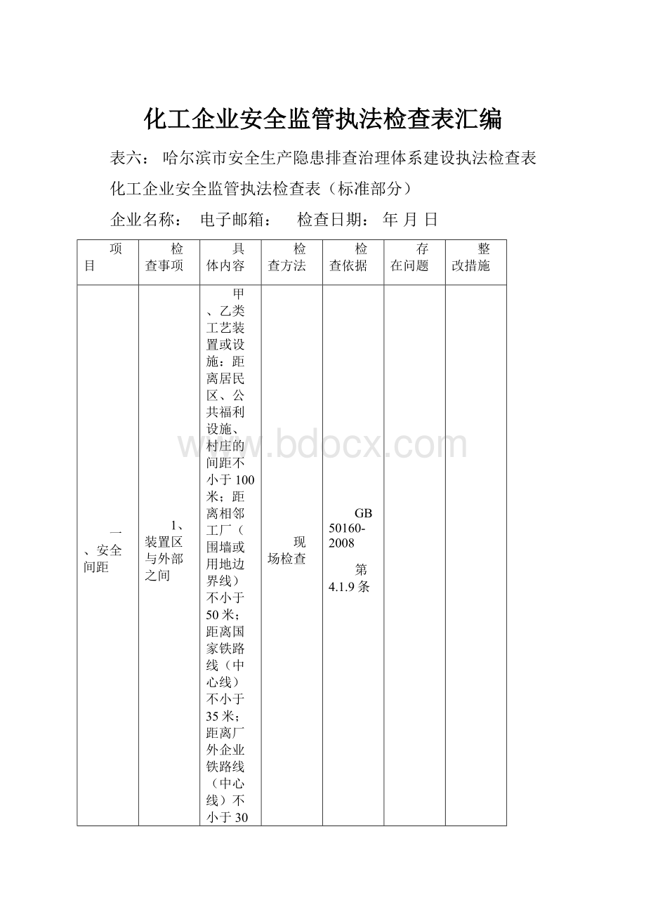 化工企业安全监管执法检查表汇编.docx