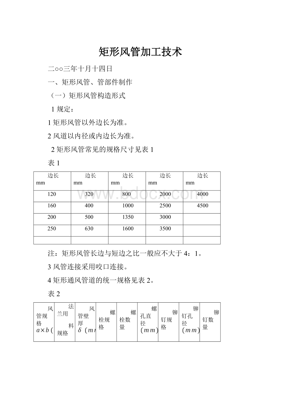 矩形风管加工技术.docx