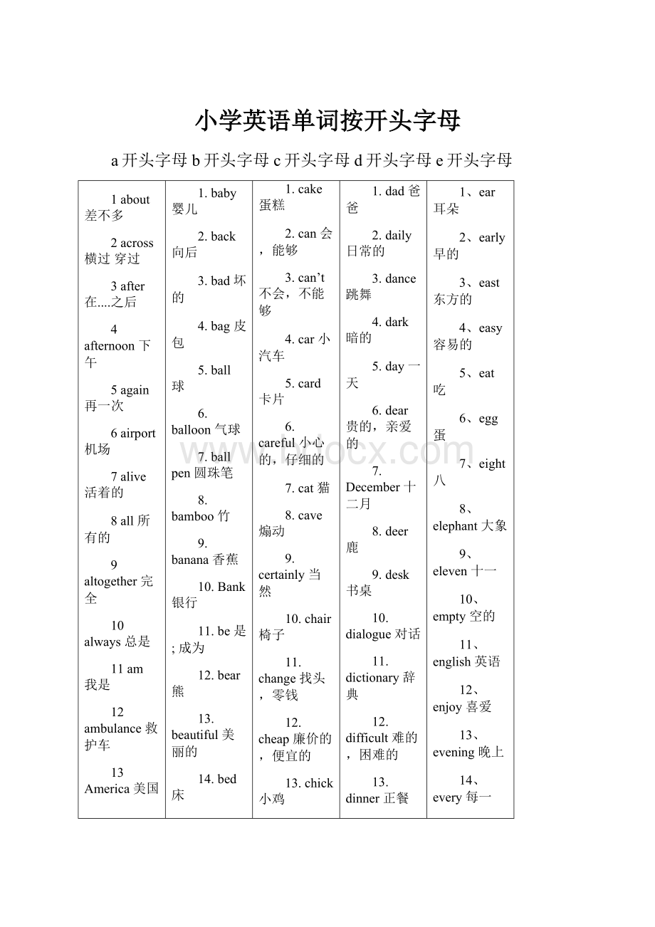 小学英语单词按开头字母.docx