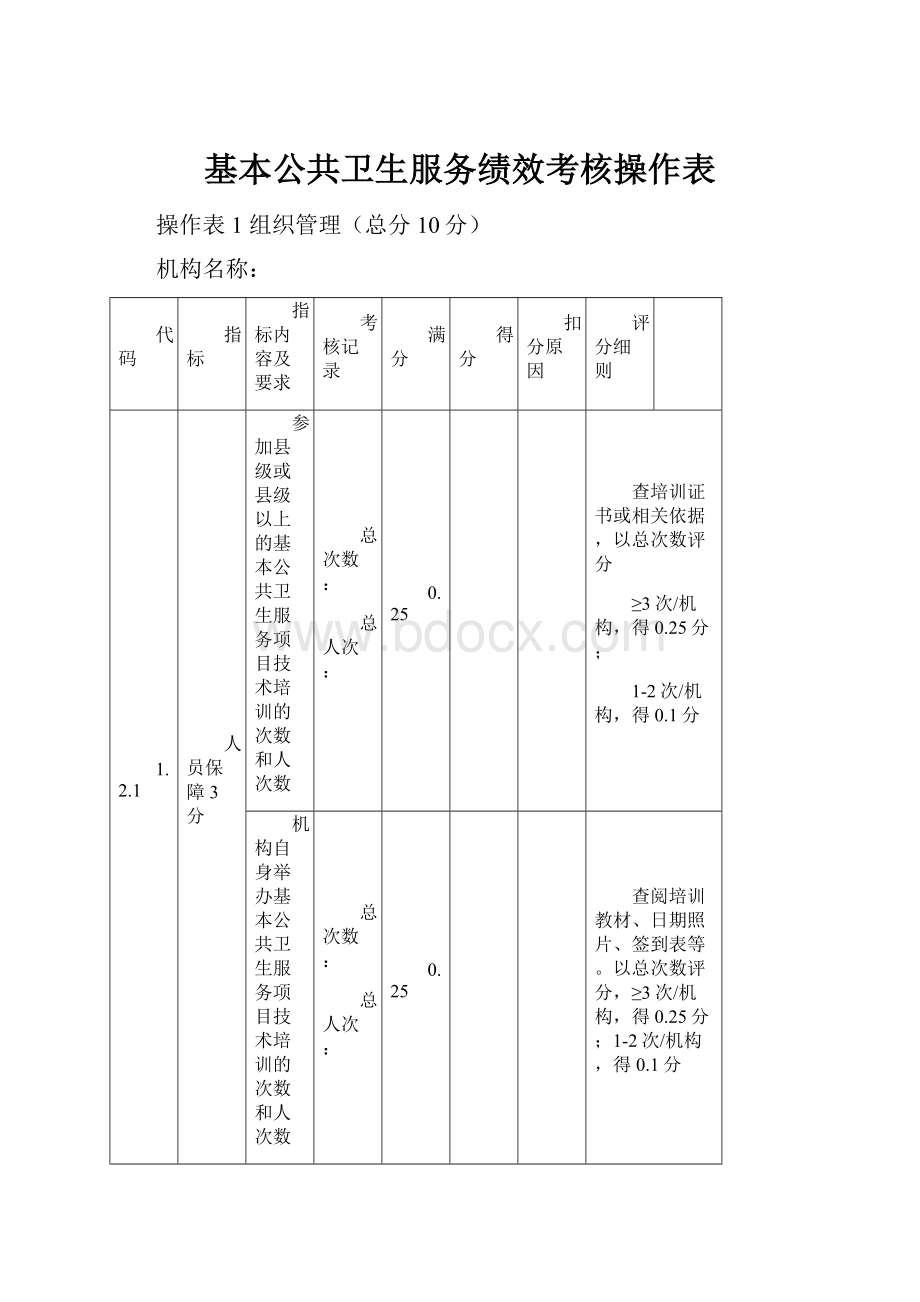 基本公共卫生服务绩效考核操作表.docx