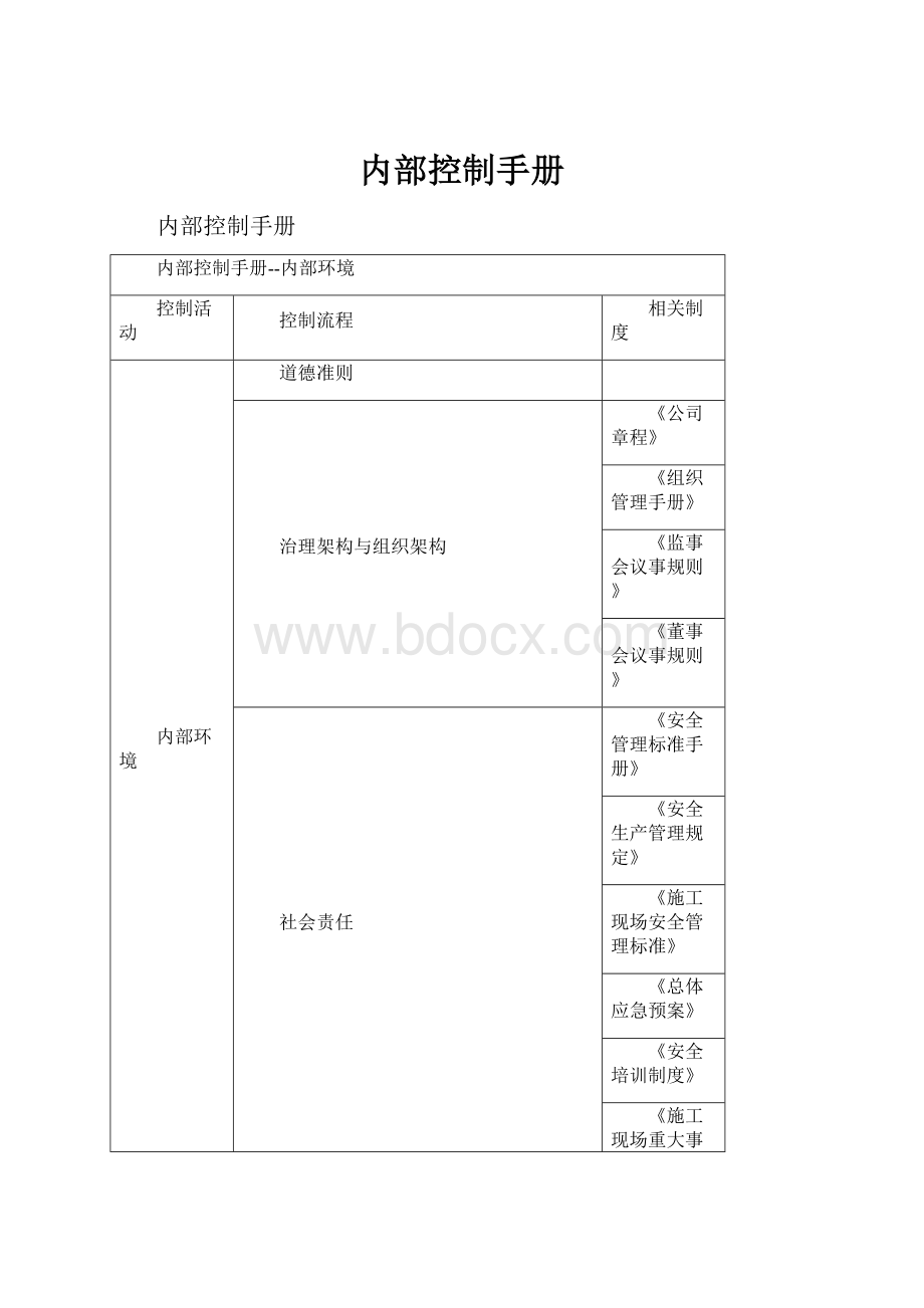 内部控制手册.docx