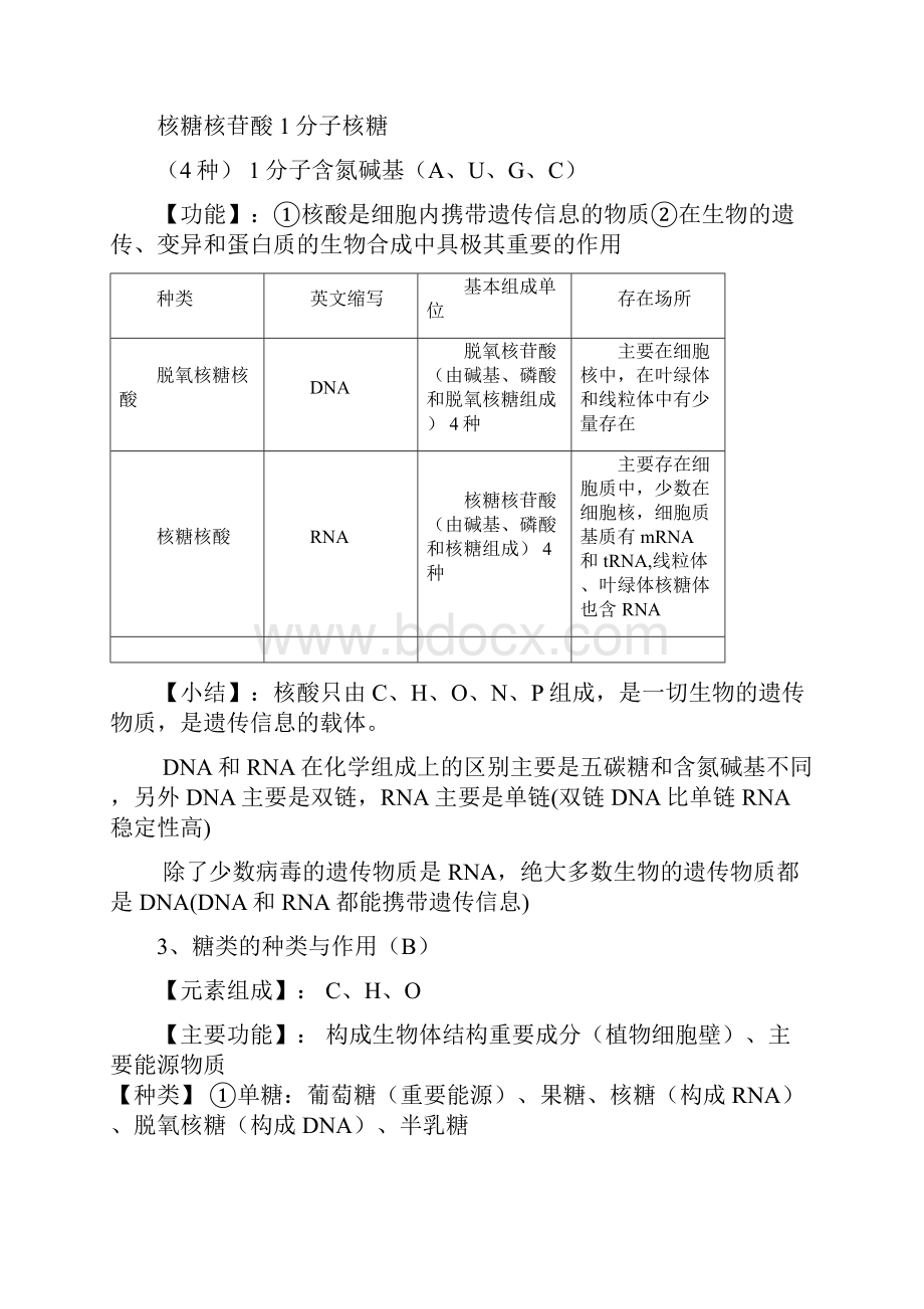 高中生物学业水平测试考点整理汇编.docx_第3页