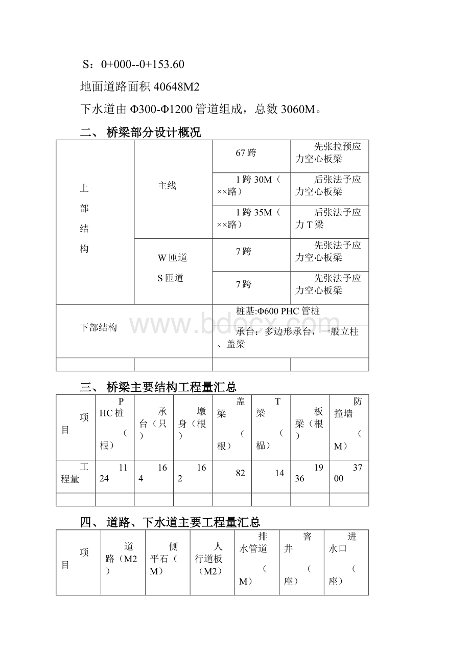 完整升级版高速公路施工组织设计.docx_第2页