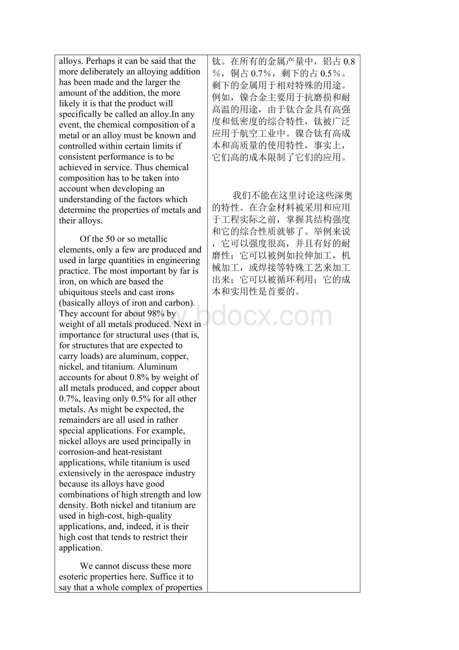 机械设计方案制造及其自动化专业英语翻译超级汇总.docx_第3页