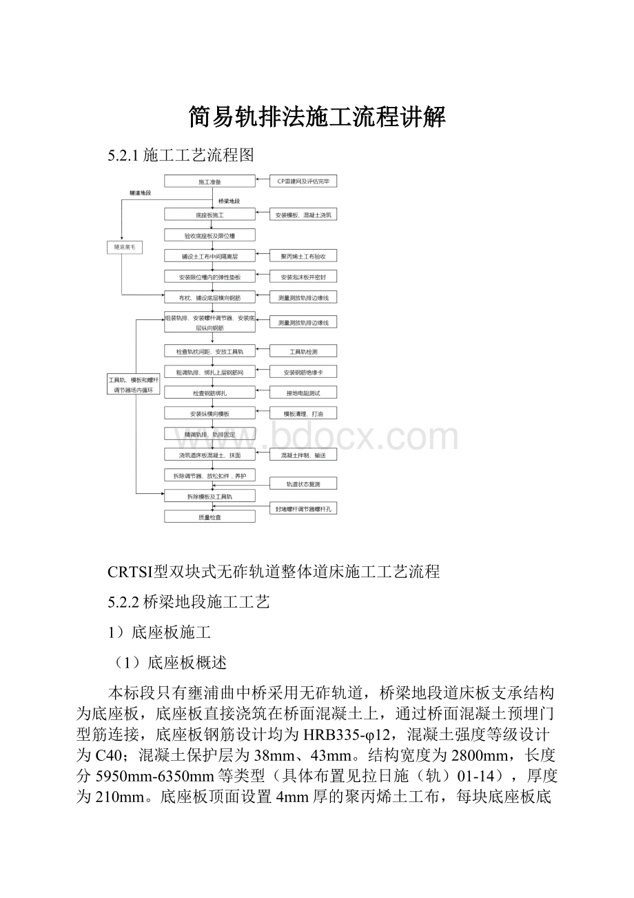 简易轨排法施工流程讲解.docx