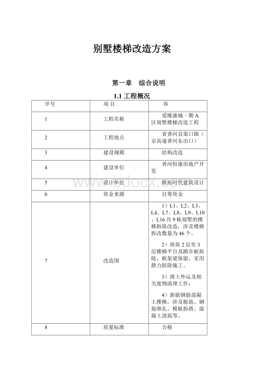 别墅楼梯改造方案.docx