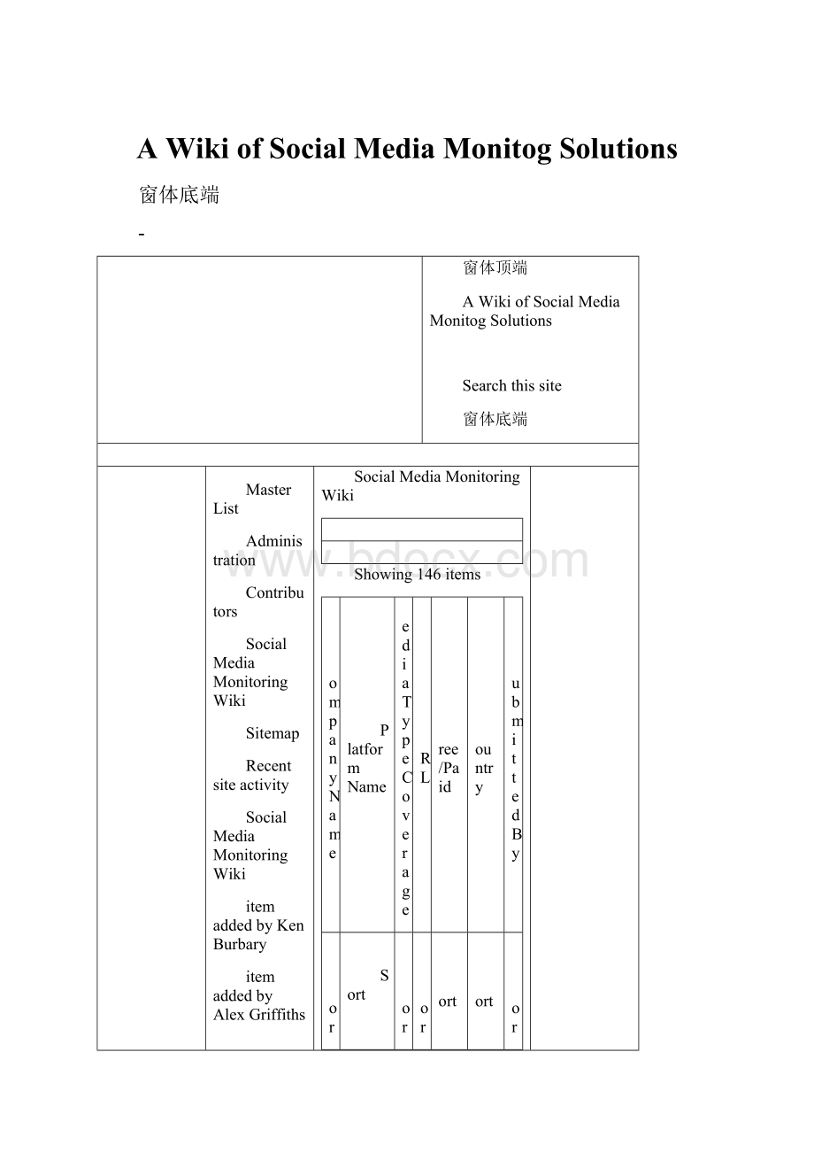 A Wiki of Social Media Monitog Solutions.docx_第1页