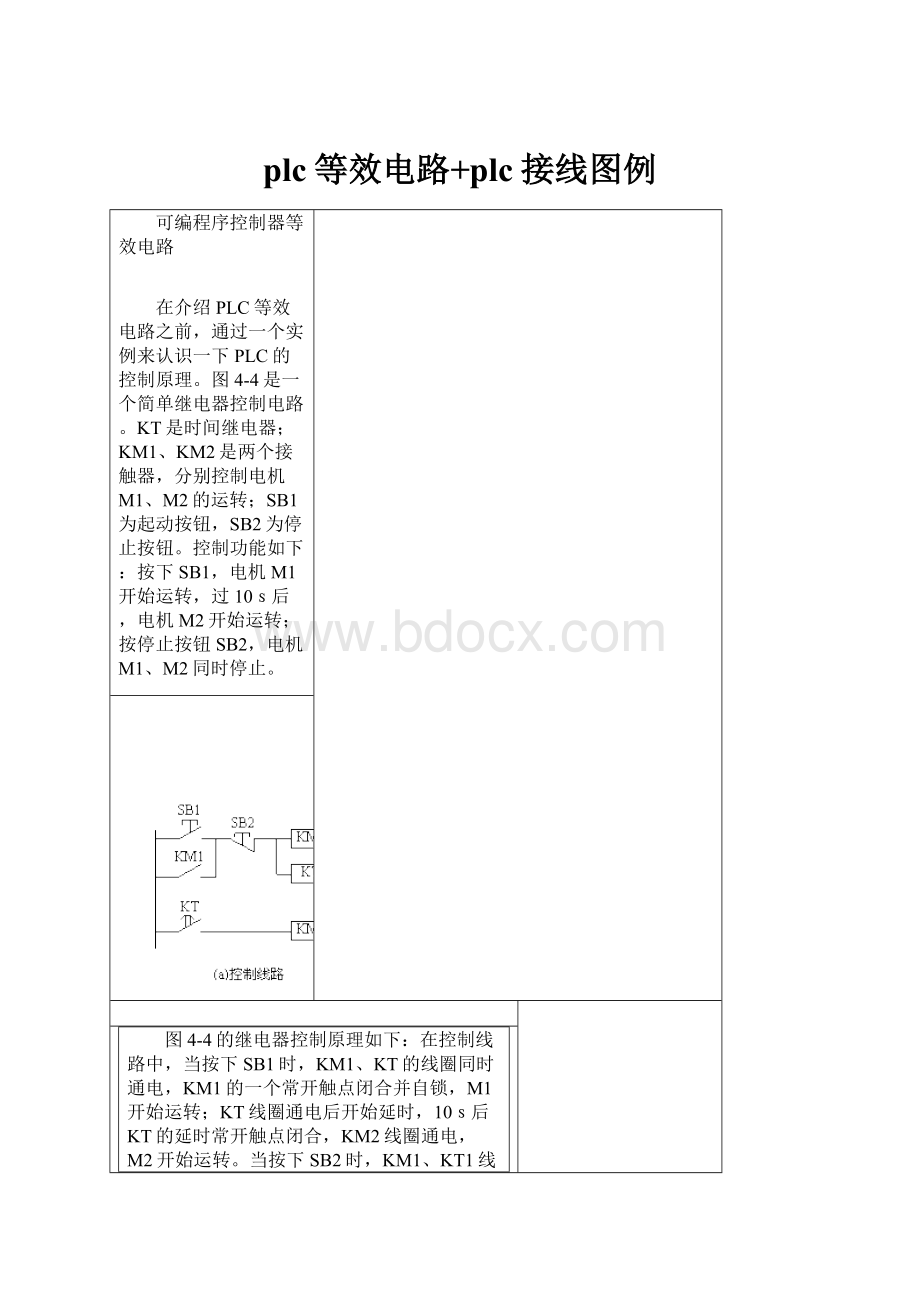 plc等效电路+plc接线图例.docx