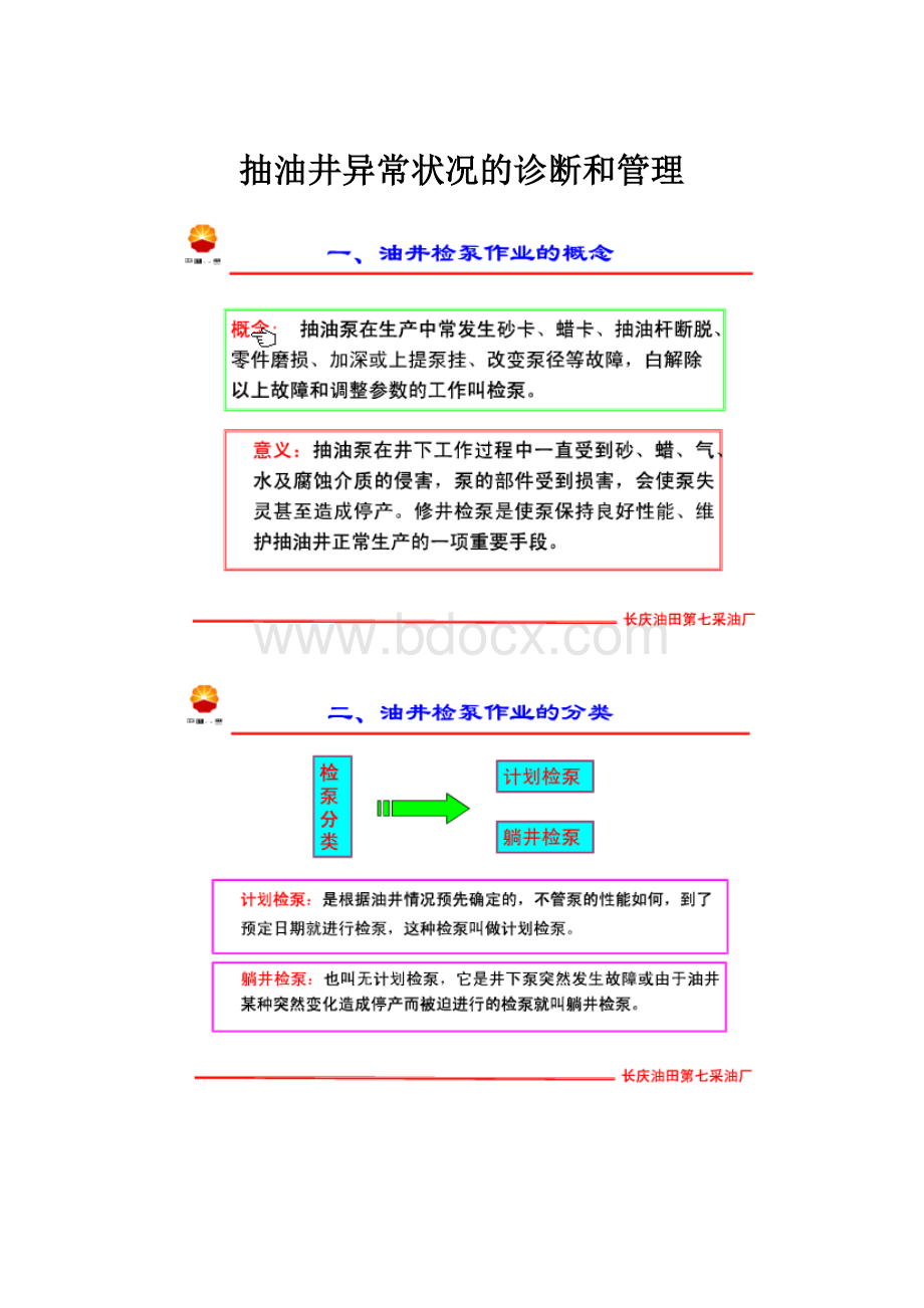 抽油井异常状况的诊断和管理.docx