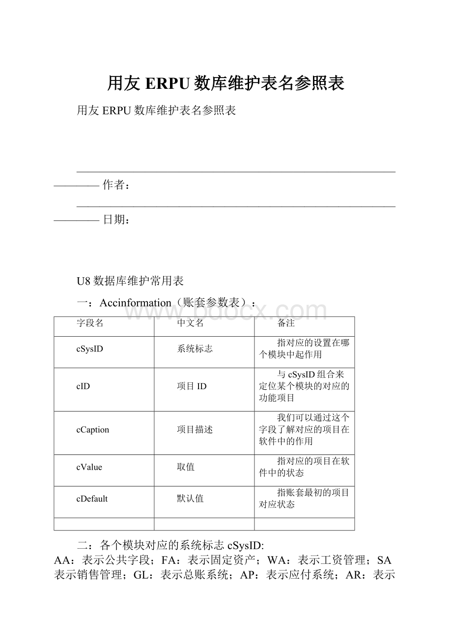 用友ERPU数库维护表名参照表.docx_第1页