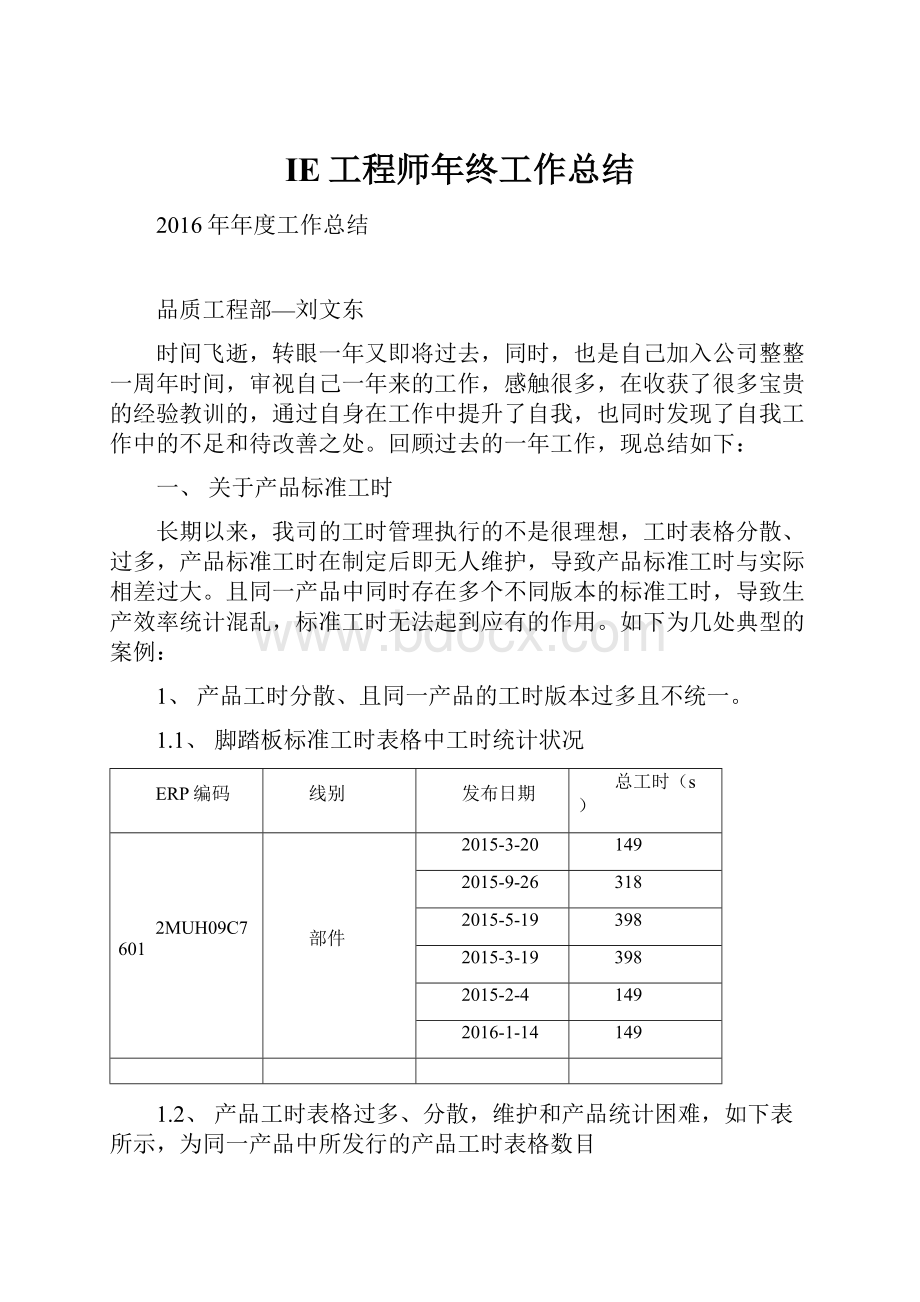 IE工程师年终工作总结.docx