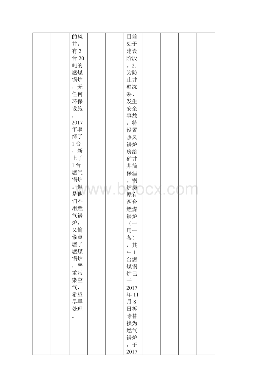 山西省群众信访举报转办和边督边改公开情况.docx_第2页