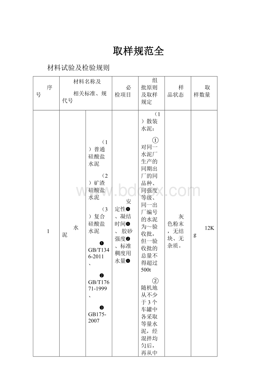 取样规范全.docx