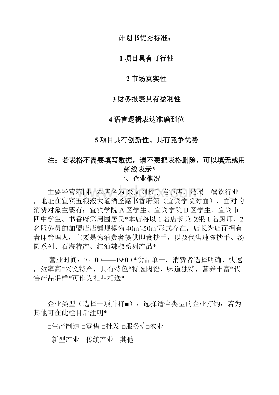 品牌小吃抄手连锁店投资经营创业项目计划书.docx_第2页