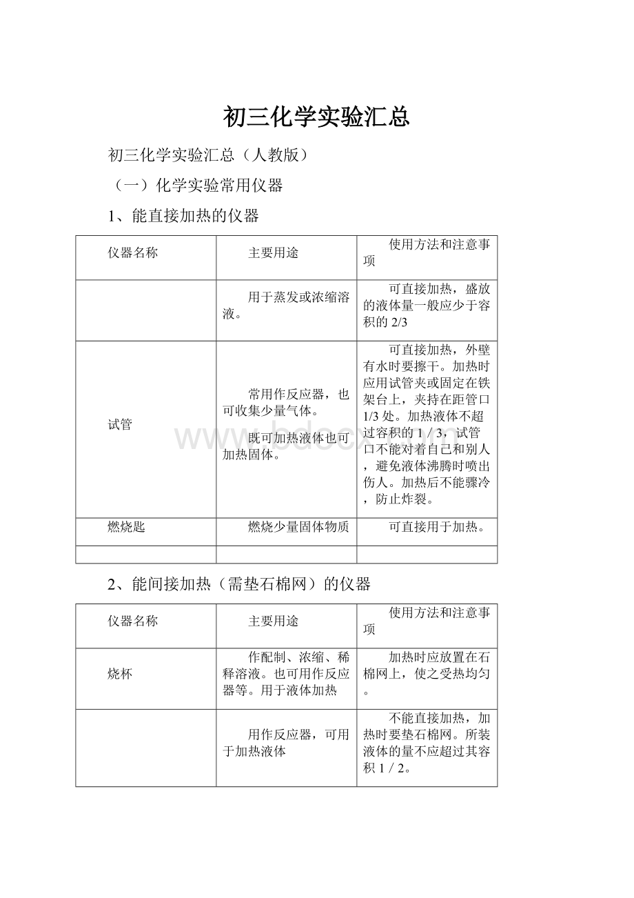 初三化学实验汇总.docx_第1页