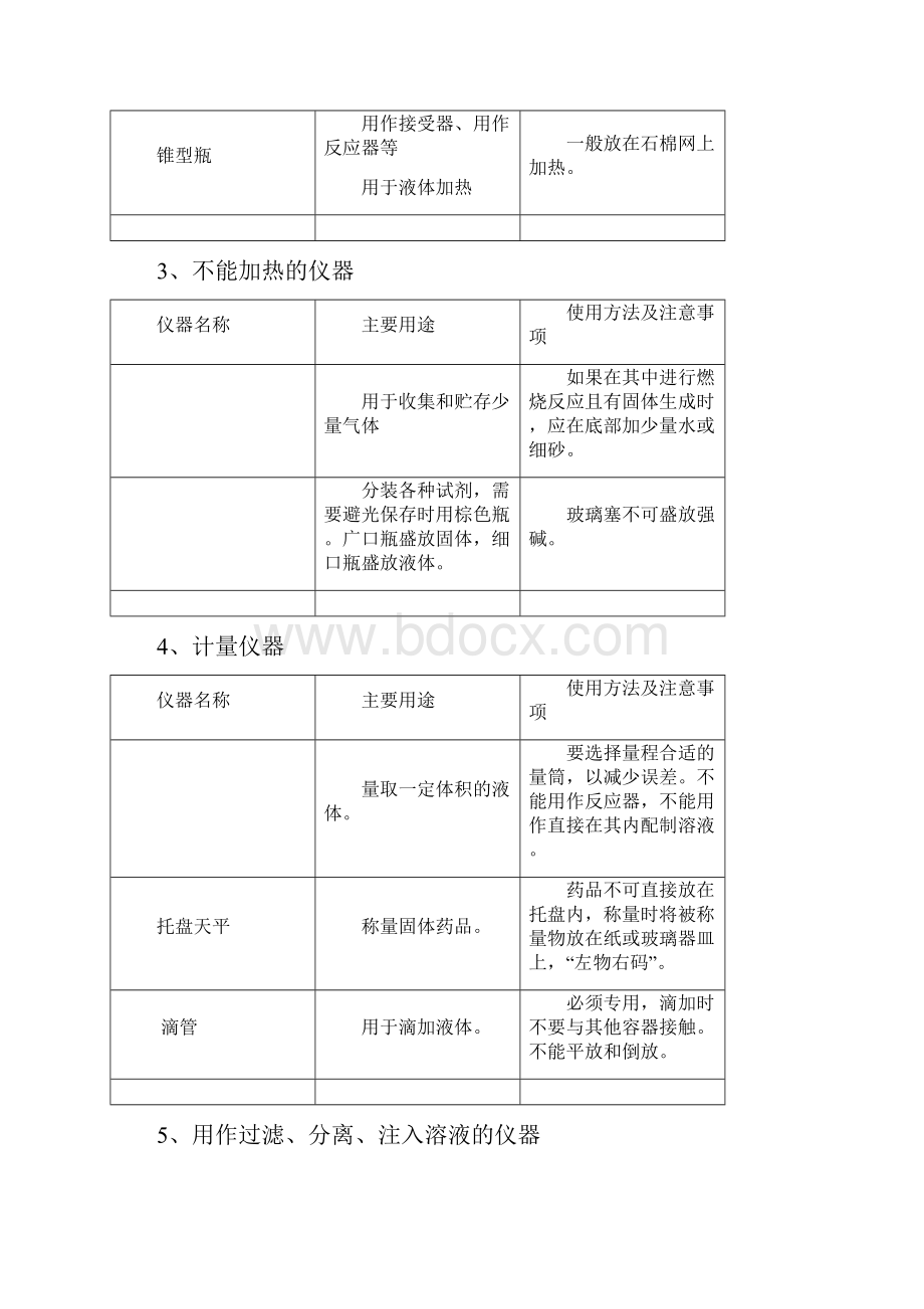 初三化学实验汇总.docx_第2页