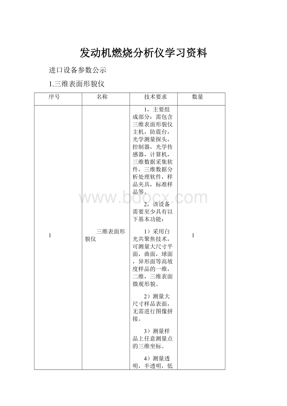 发动机燃烧分析仪学习资料.docx