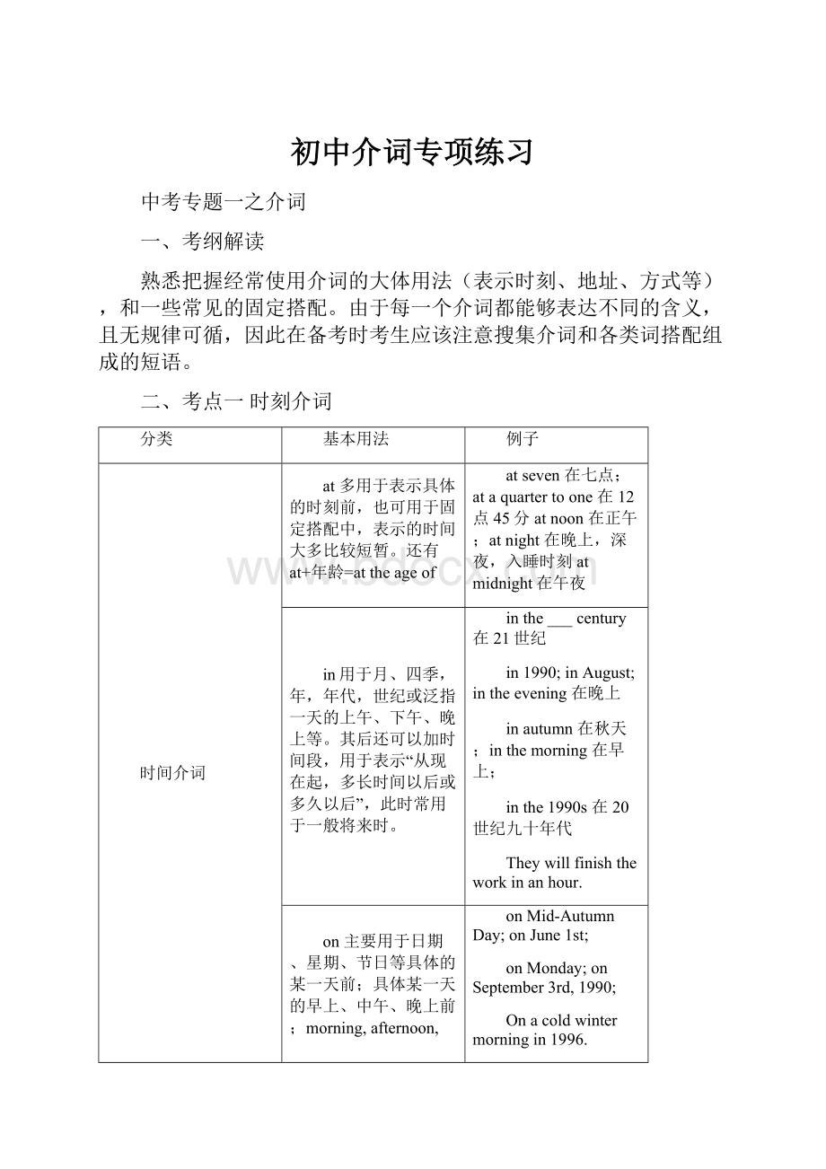 初中介词专项练习.docx