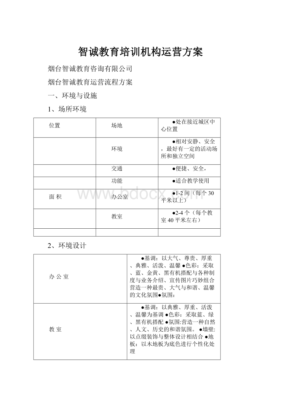 智诚教育培训机构运营方案.docx