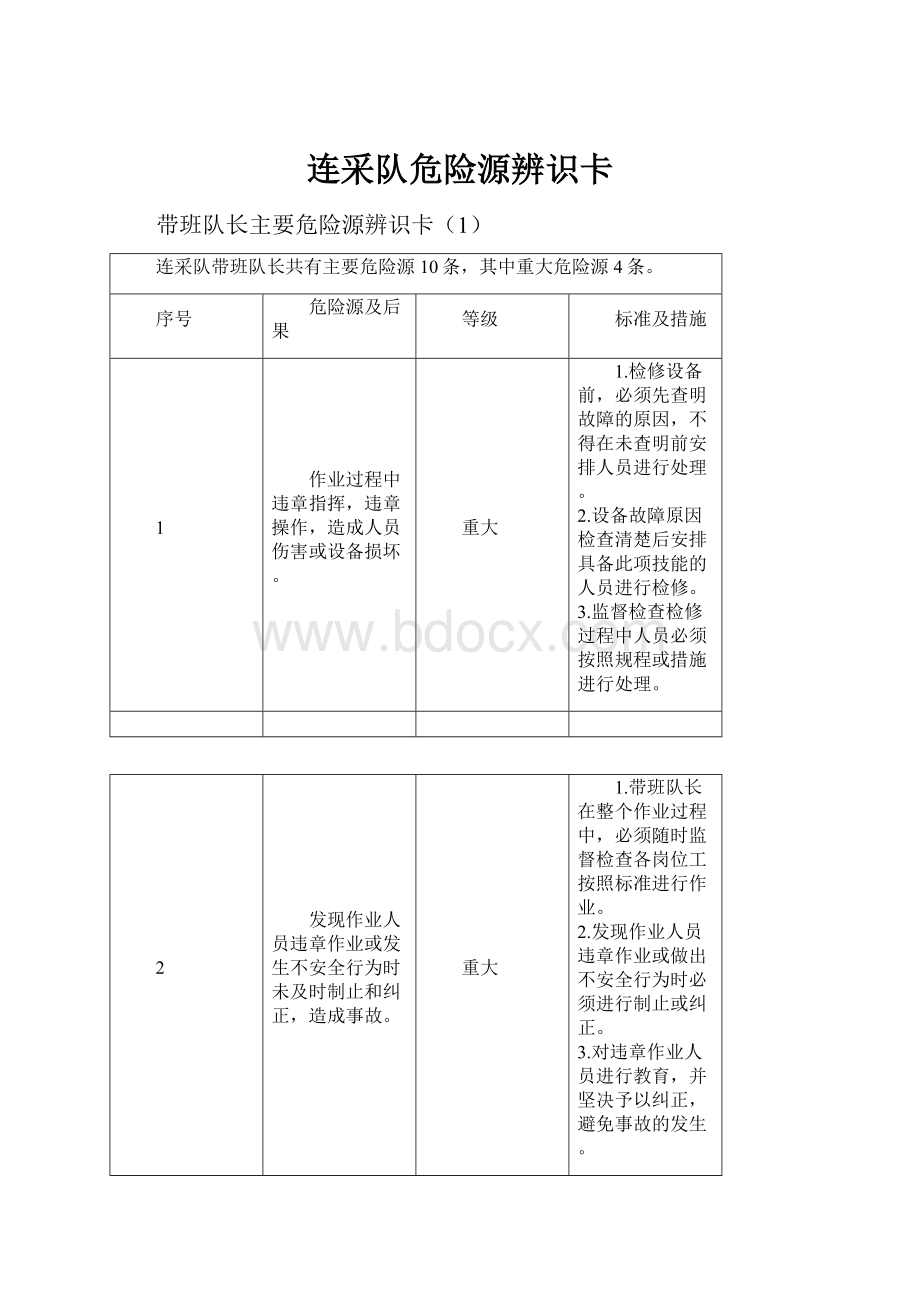 连采队危险源辨识卡.docx_第1页