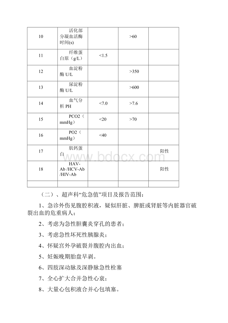 XX医院危急值报告制度及流程图三级医院评审完整版.docx_第2页