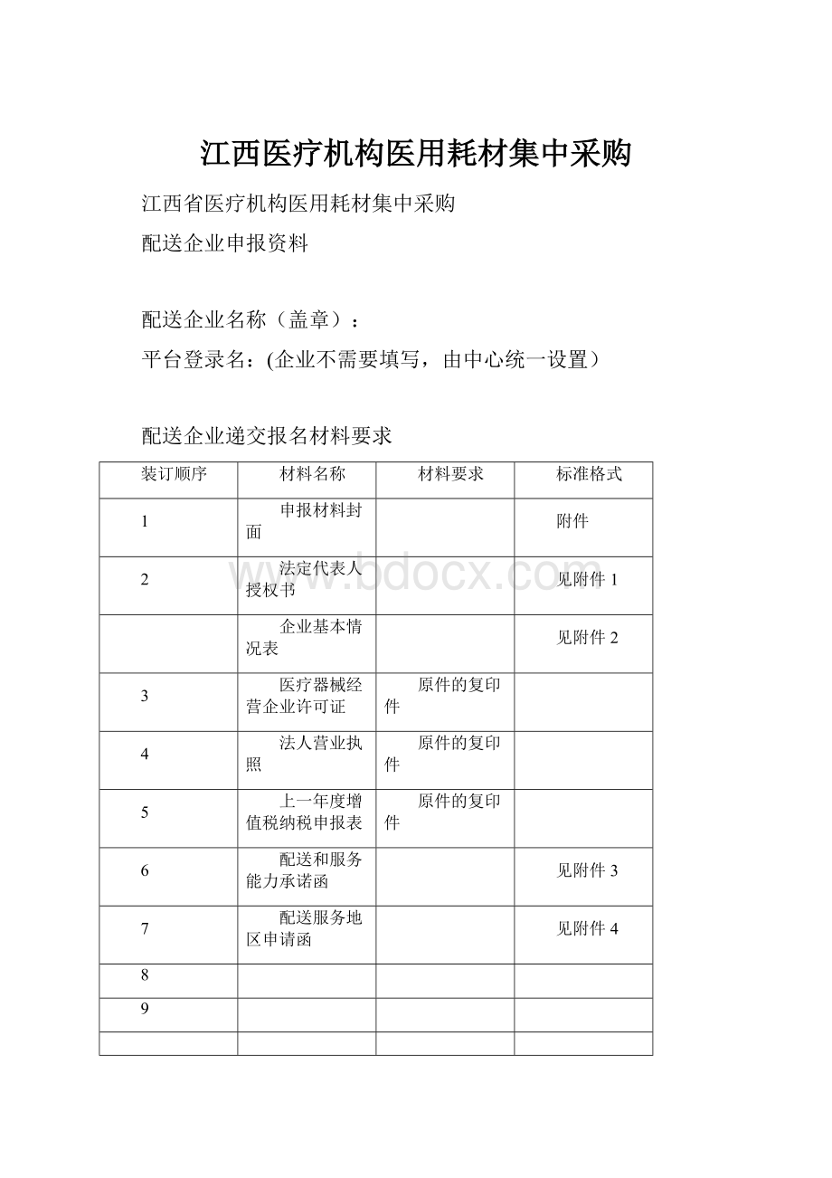 江西医疗机构医用耗材集中采购.docx_第1页