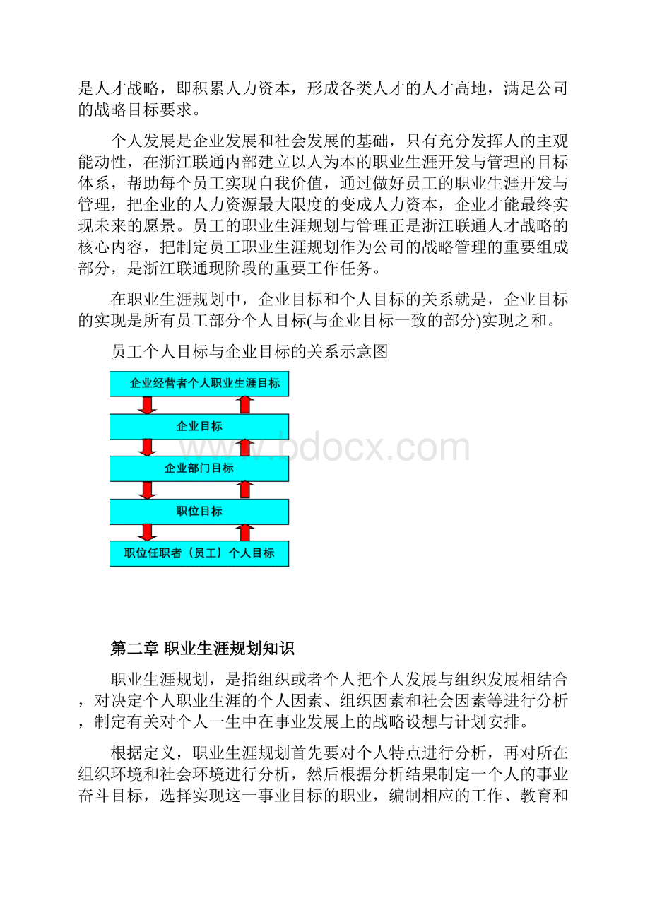 联通职业生涯管理方案与指南.docx_第2页