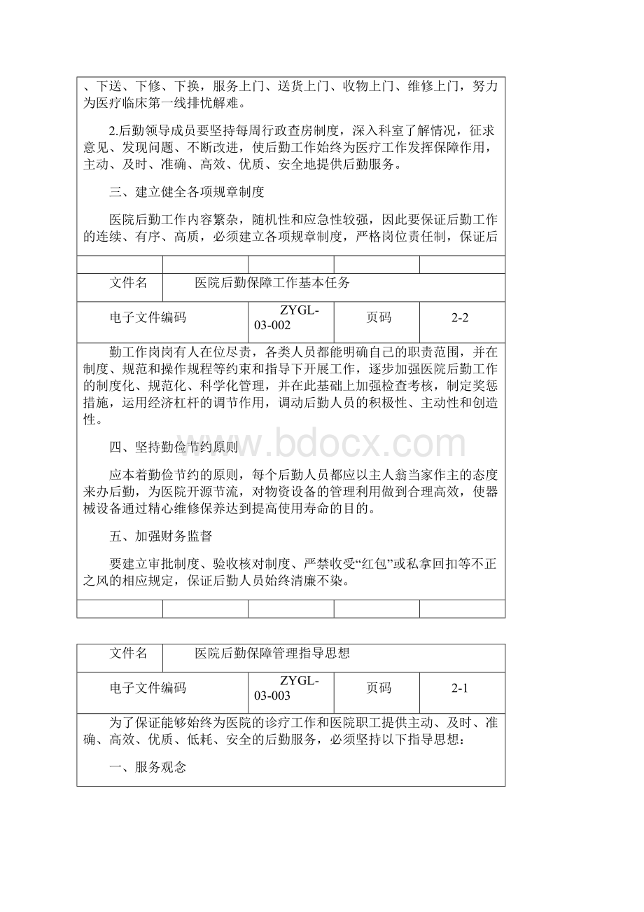 后勤保障管理制度.docx_第3页