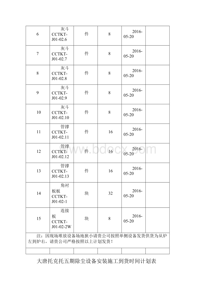 到货时间计划表.docx_第3页