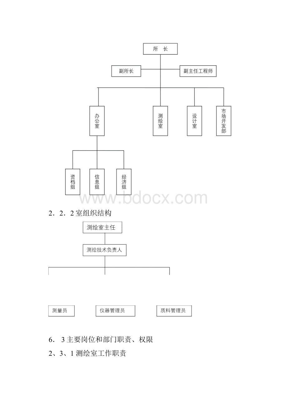 测绘质量保证体系.docx_第2页