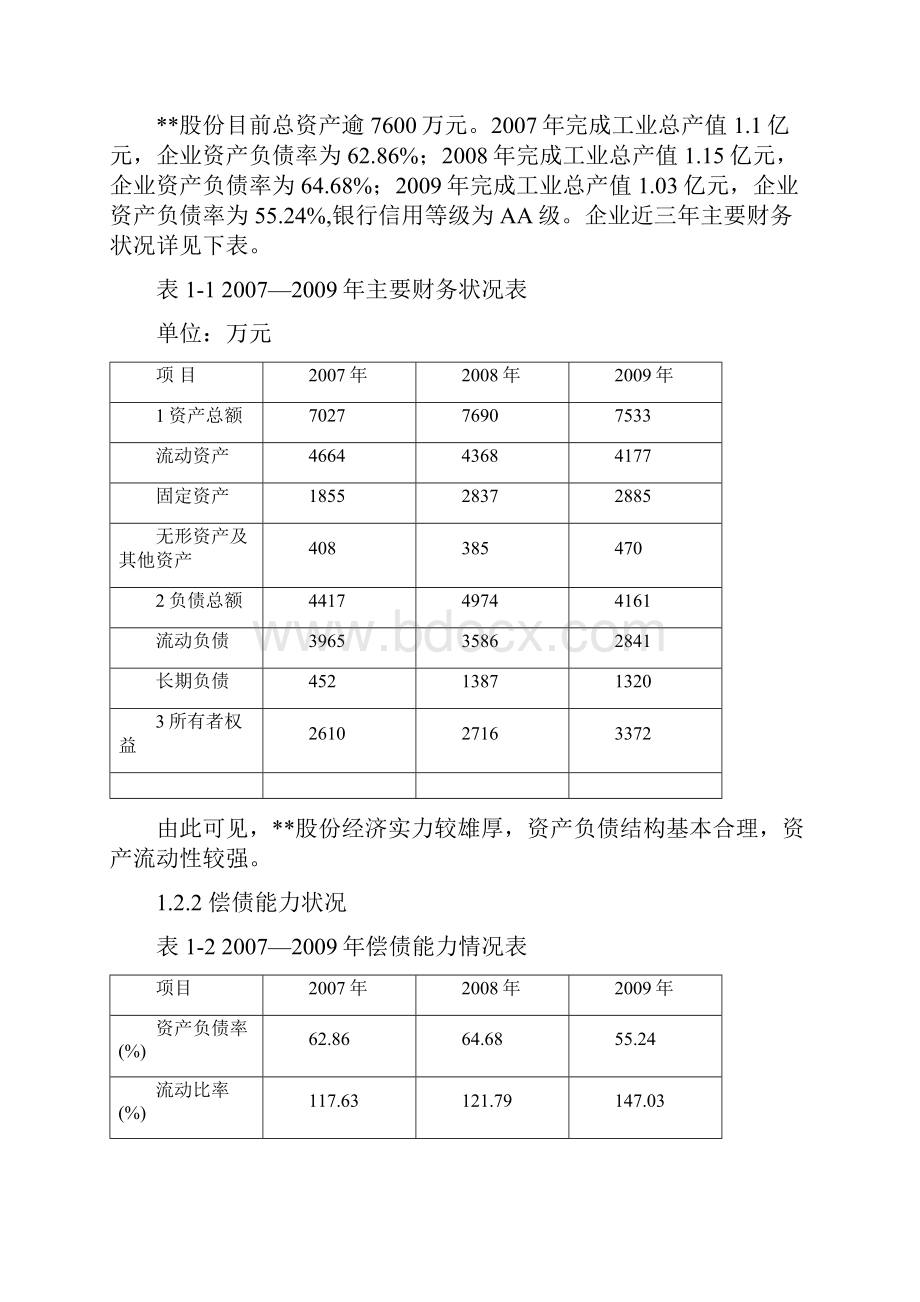 5万锭紧密纺技术改造扩建项目资金申请报告.docx_第3页