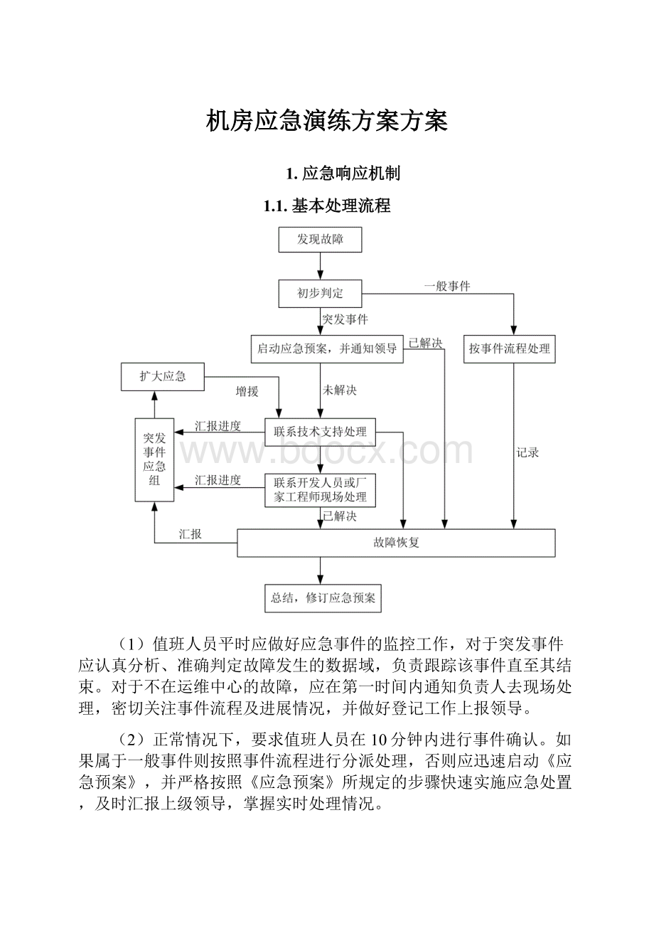 机房应急演练方案方案.docx