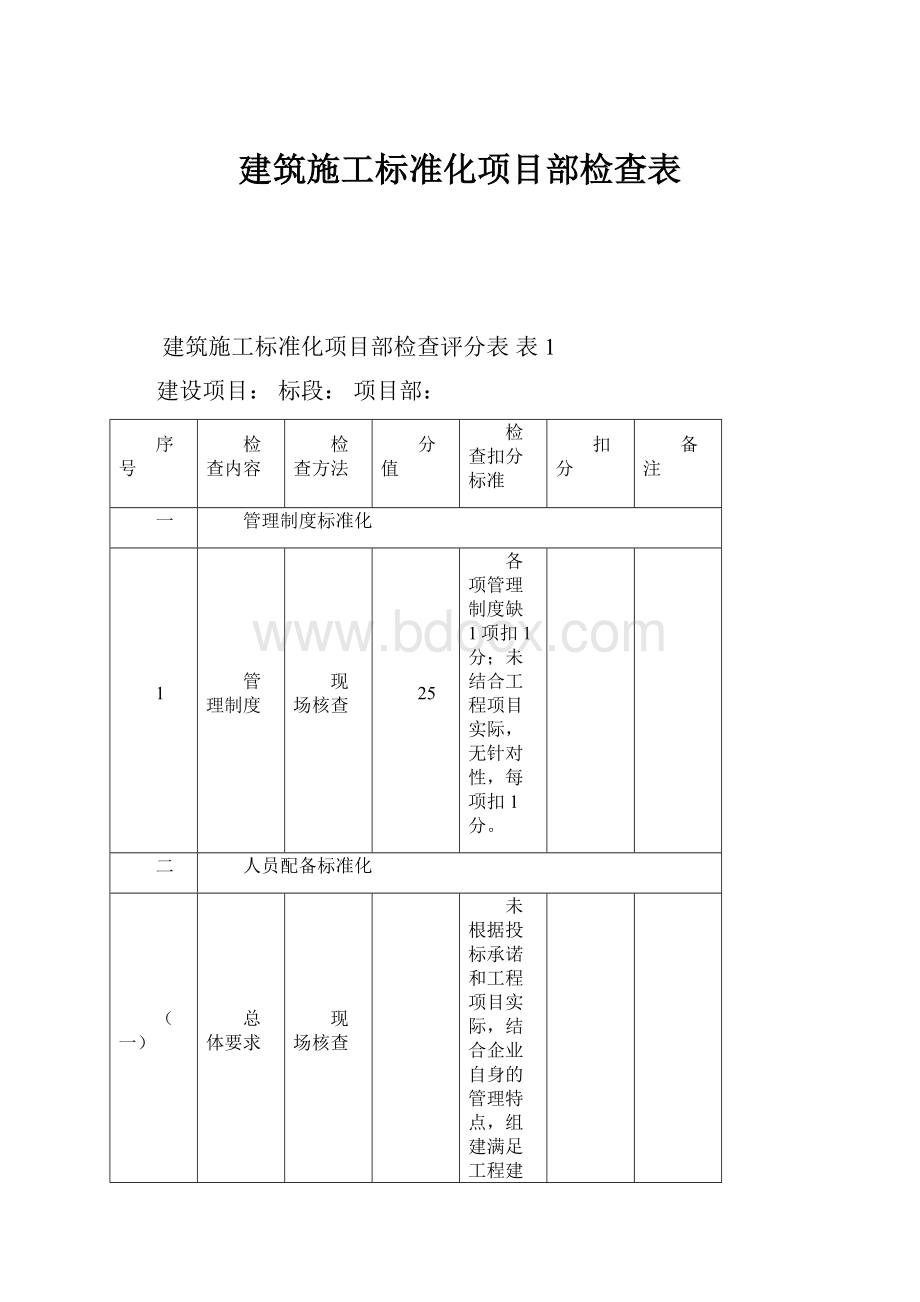 建筑施工标准化项目部检查表.docx