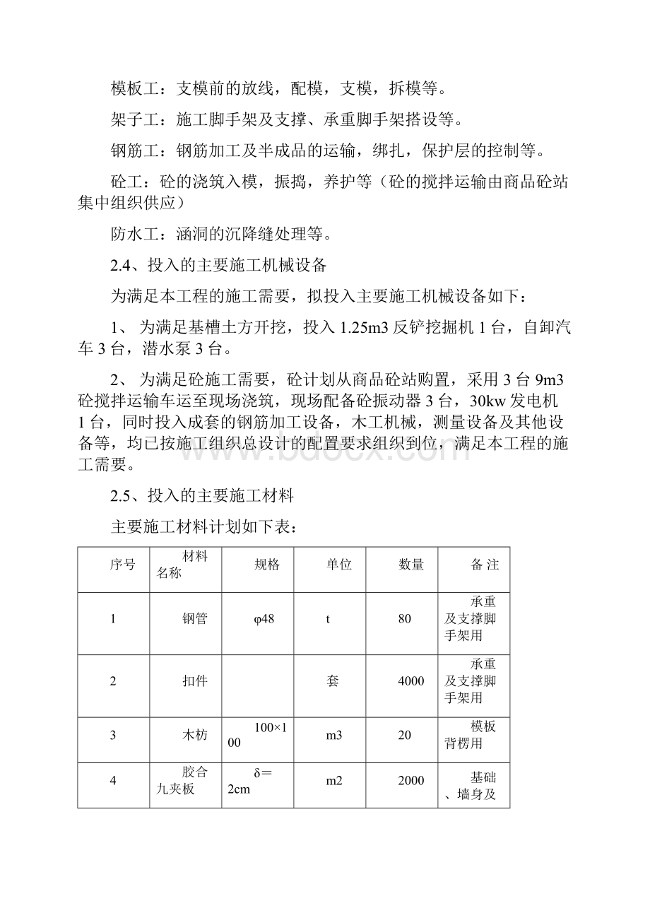 钢筋砼箱涵施工方案.docx_第2页