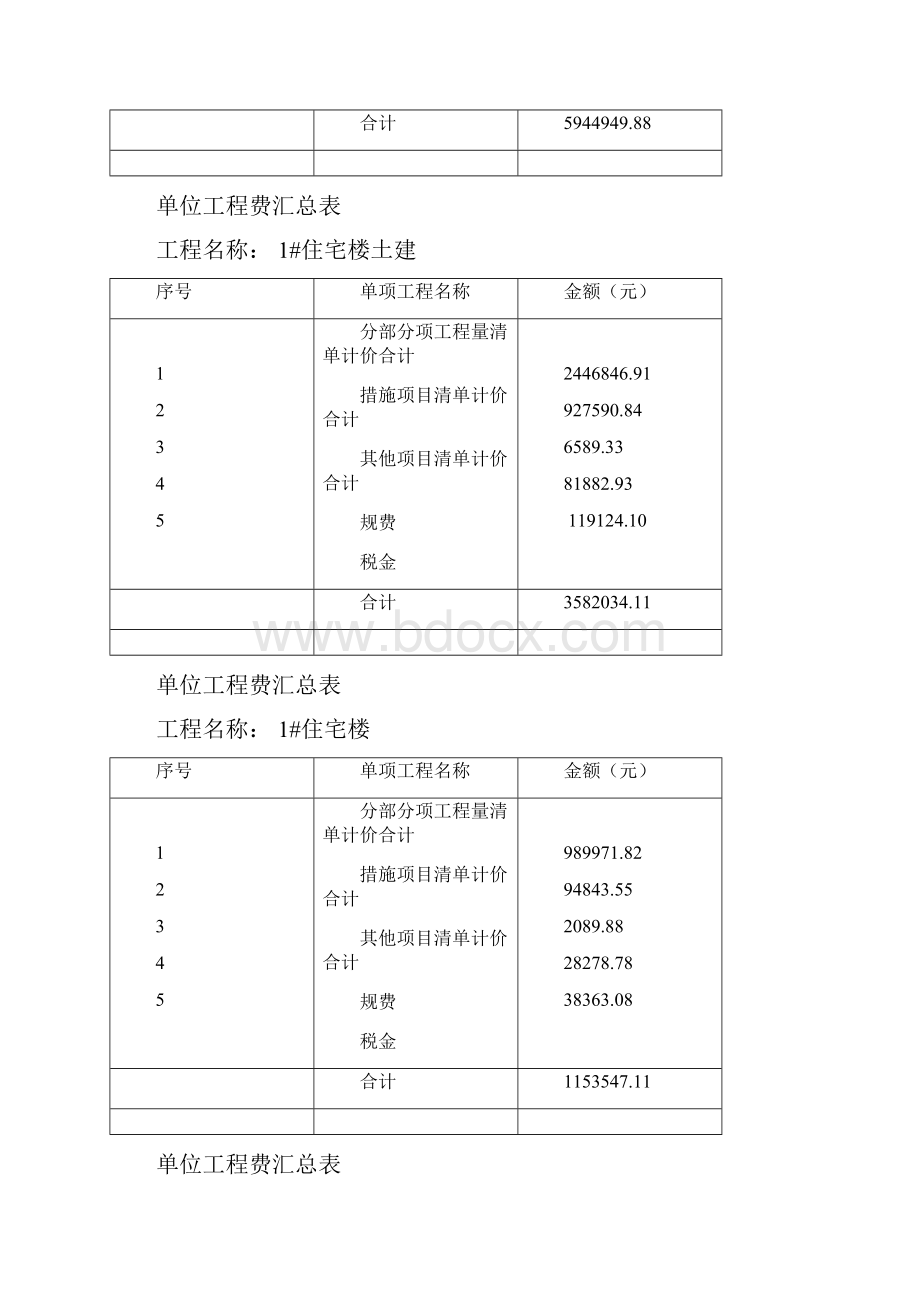 招标预算书.docx_第3页