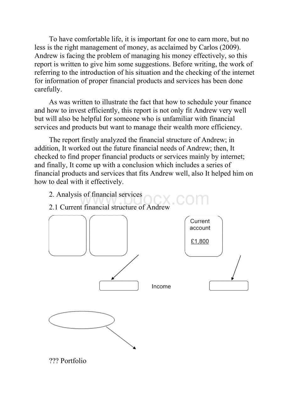 精编财务管理分析个人财务与投资分析.docx_第2页