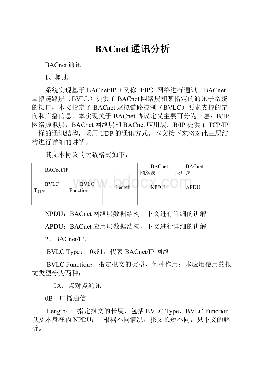 BACnet通讯分析.docx_第1页