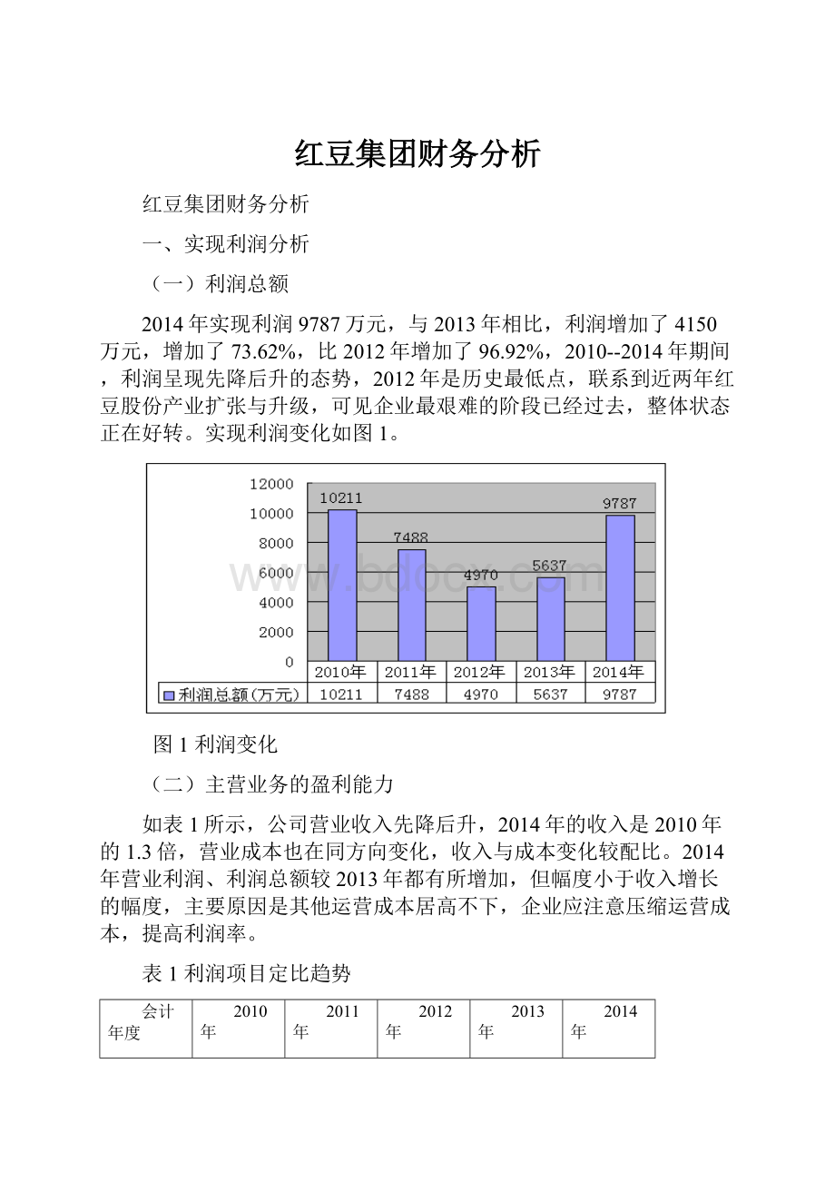 红豆集团财务分析.docx