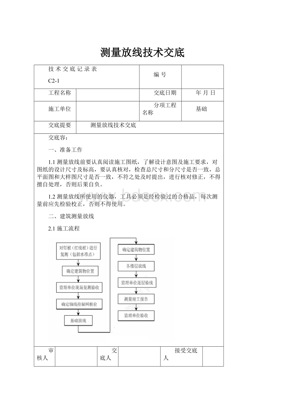 测量放线技术交底.docx