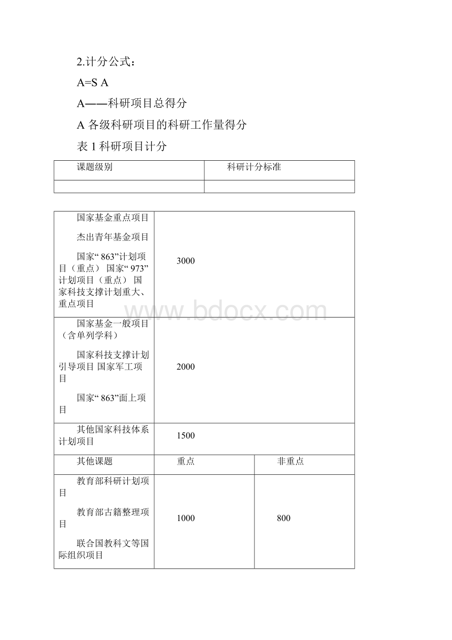 杭州师范大学科研工作定量考核标准.docx_第2页