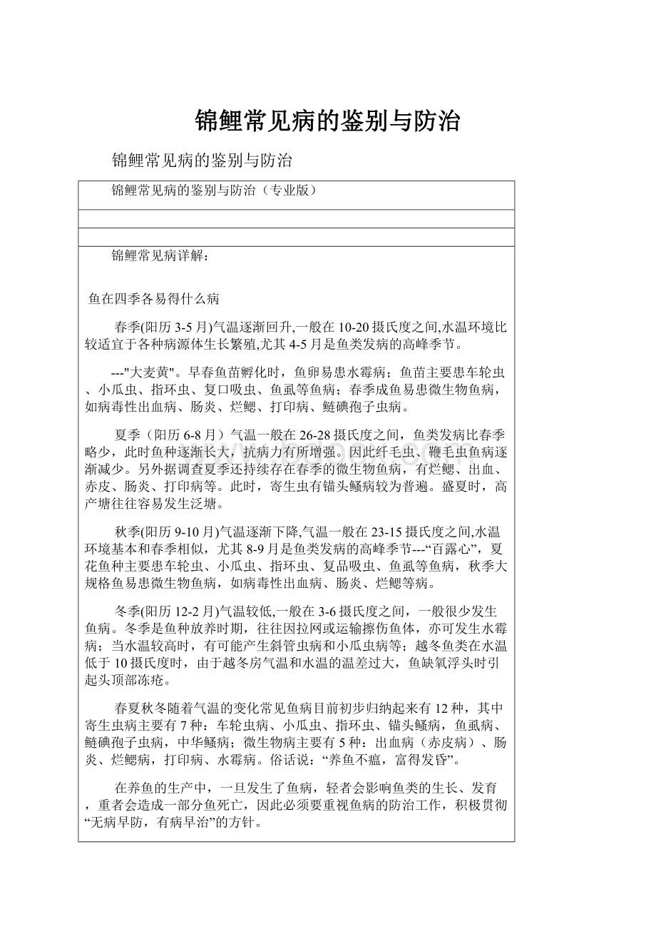 锦鲤常见病的鉴别与防治.docx