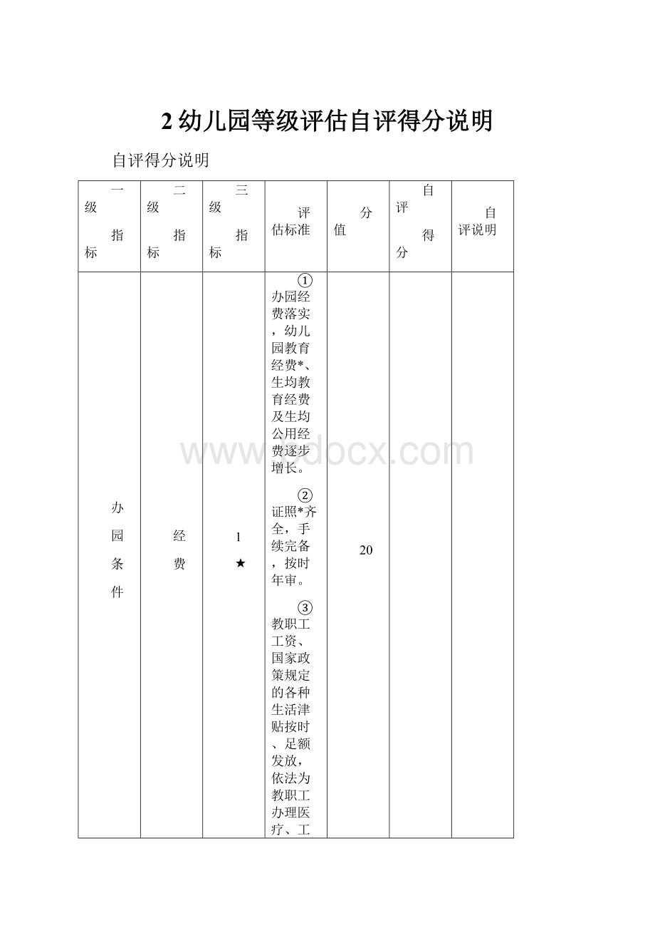 2幼儿园等级评估自评得分说明.docx_第1页