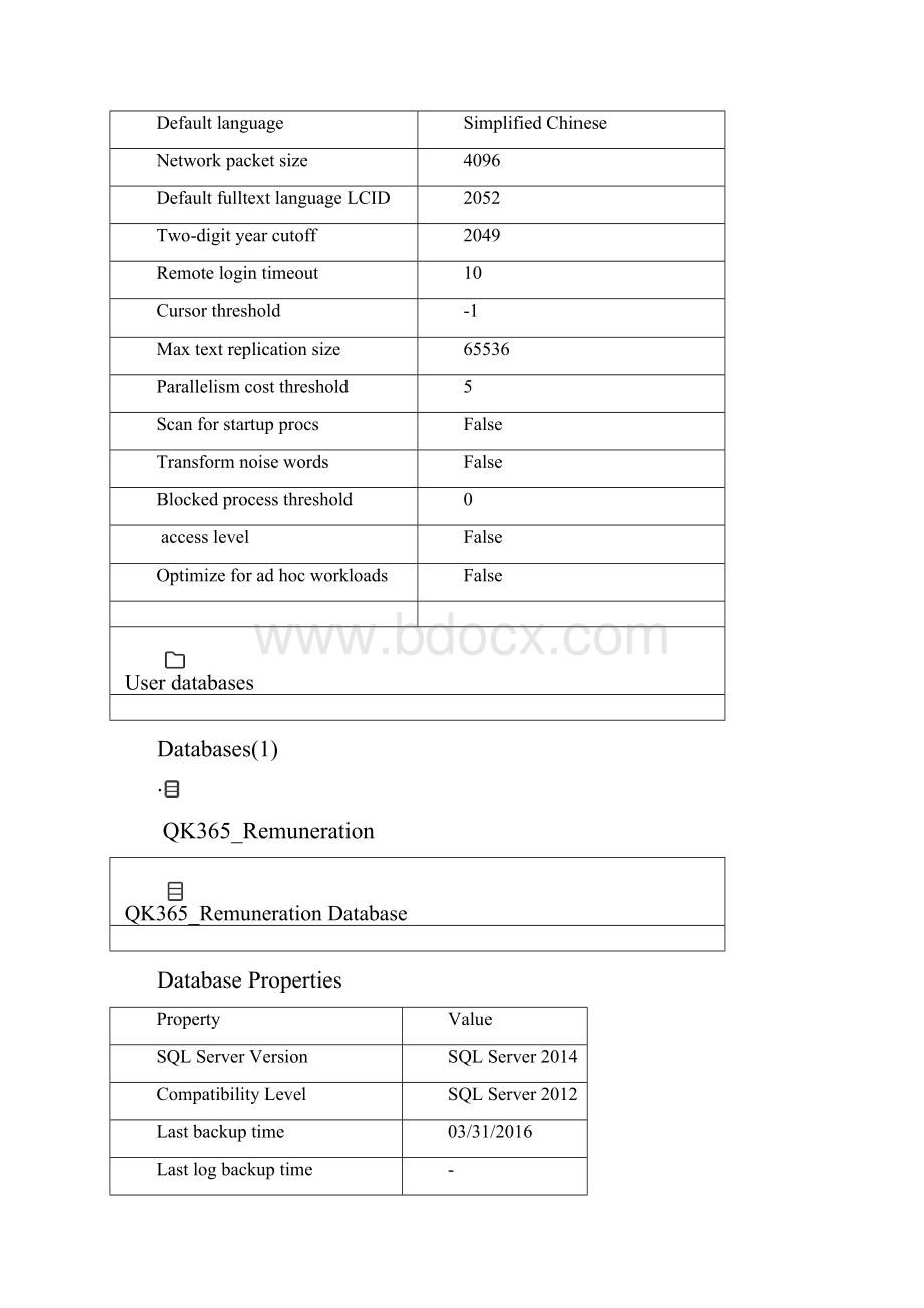 薪资数据库表设计.docx_第3页