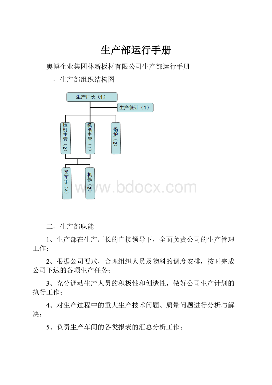 生产部运行手册.docx