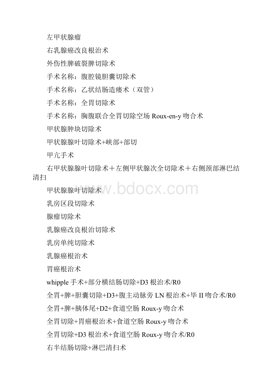 优质文档普外科常见手术协议书模板优秀word范文 21页.docx_第2页