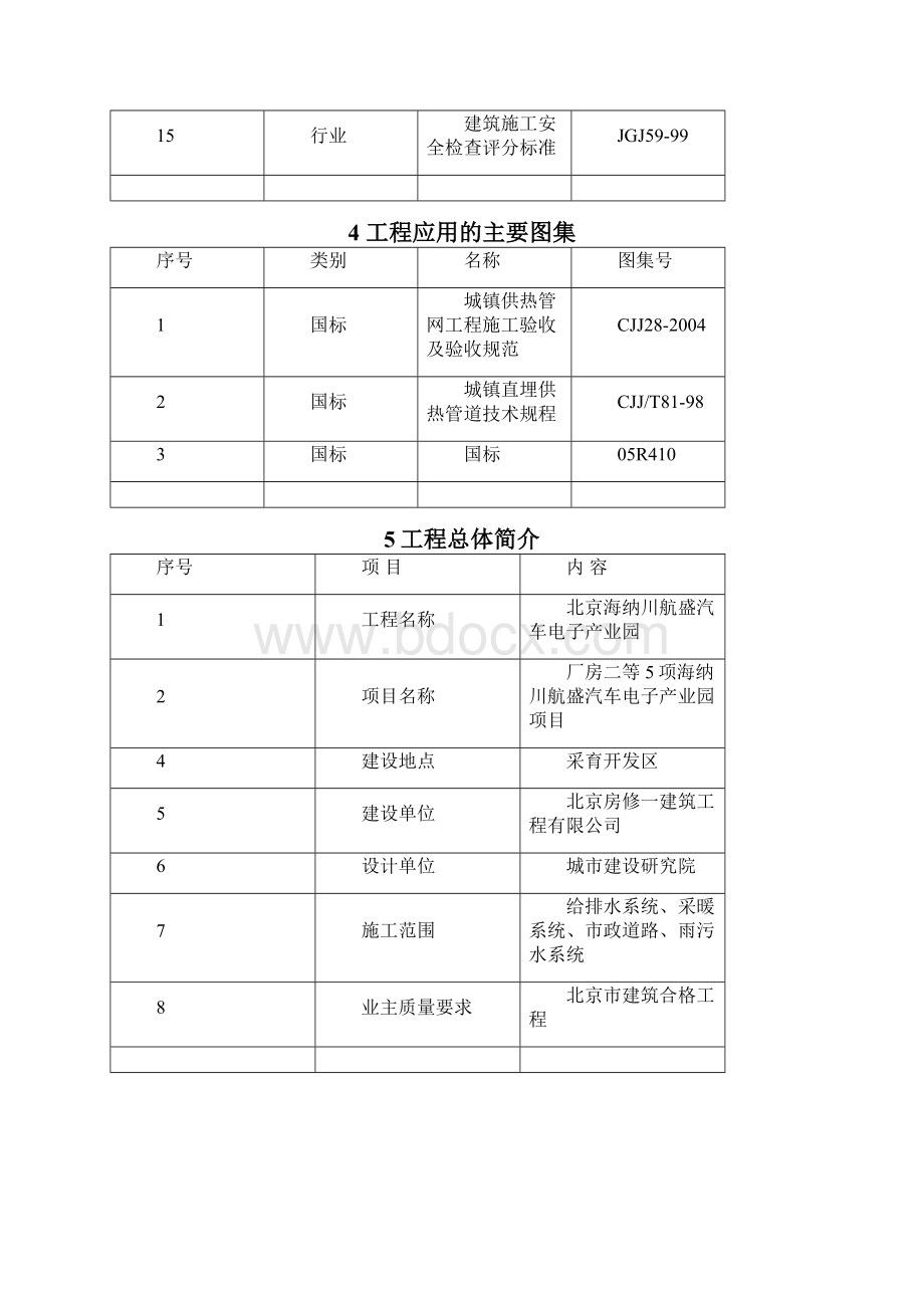 供热外网施工方案.docx_第3页