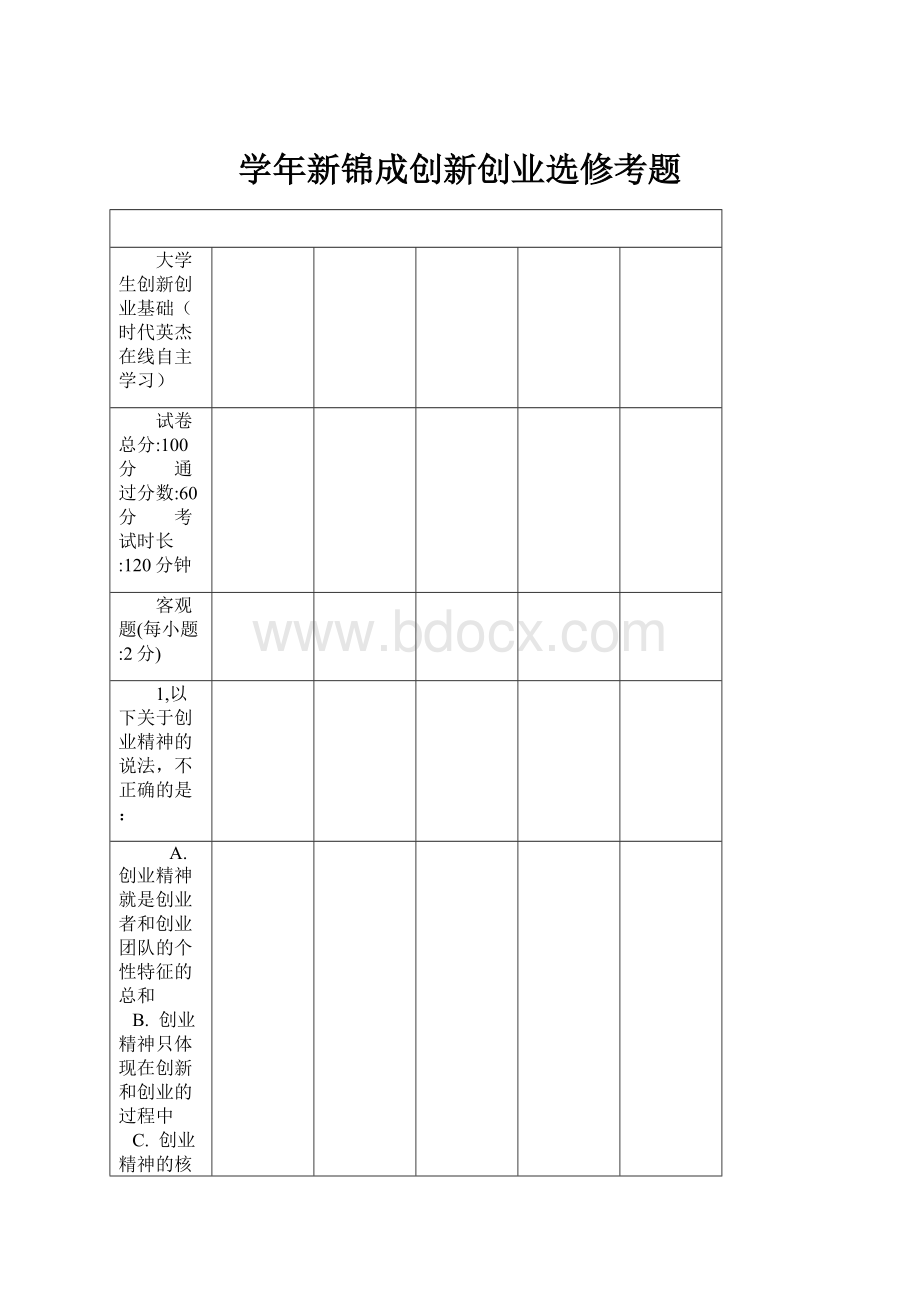 学年新锦成创新创业选修考题.docx