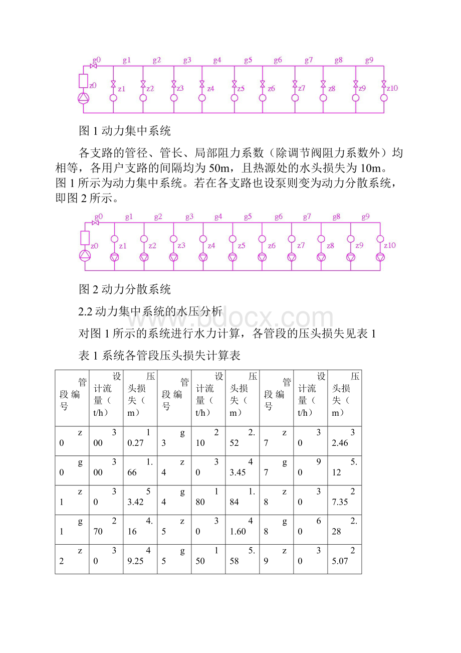 动力分散系统中零压差点的分析.docx_第2页