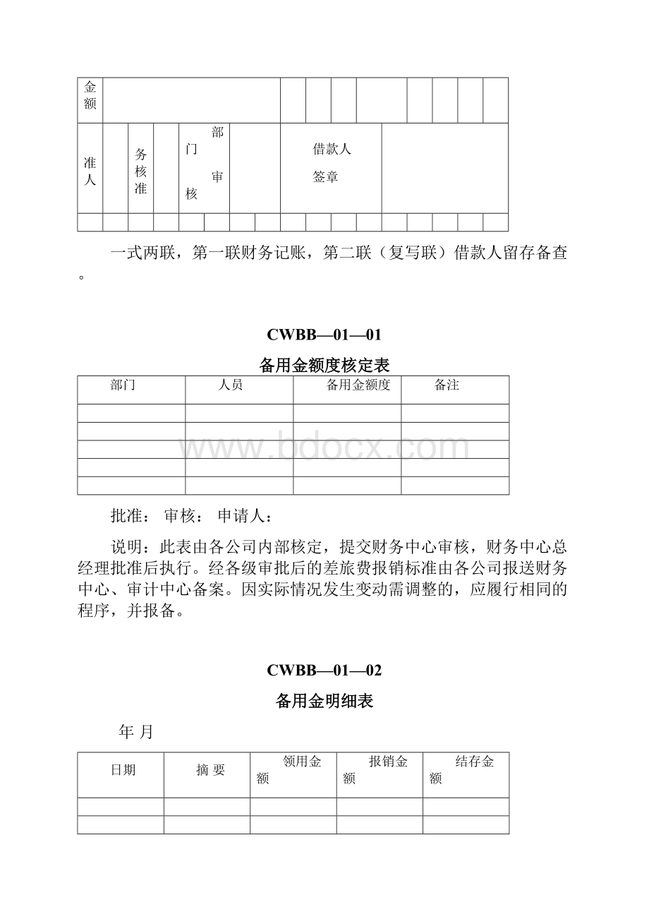 各类财务使用表单财务各类表格各种表格表格使用财务表单各类财务.docx_第2页