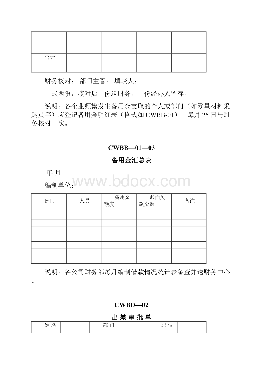 各类财务使用表单财务各类表格各种表格表格使用财务表单各类财务.docx_第3页